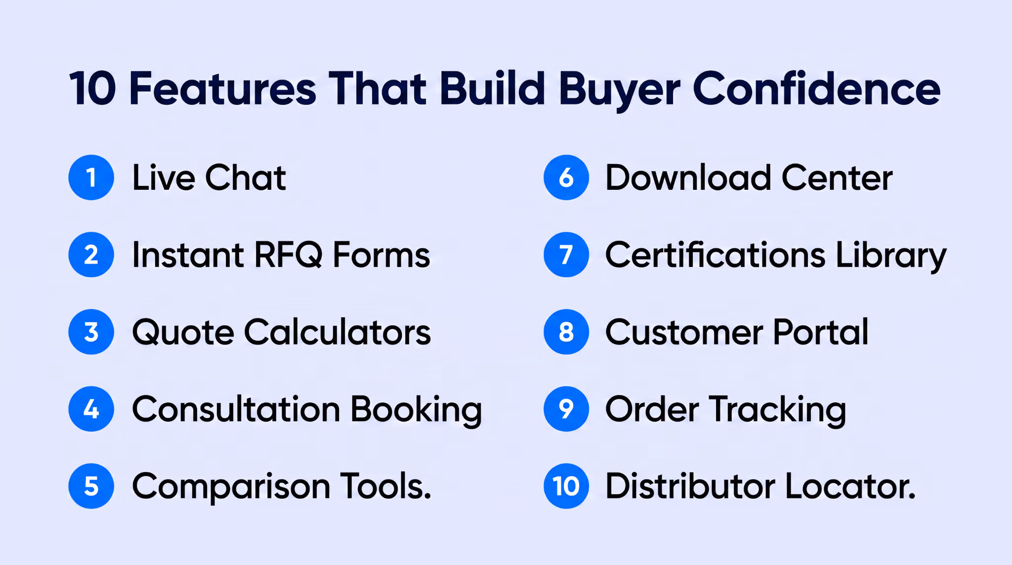 Manufacturing Website Design Guide - 10 Features