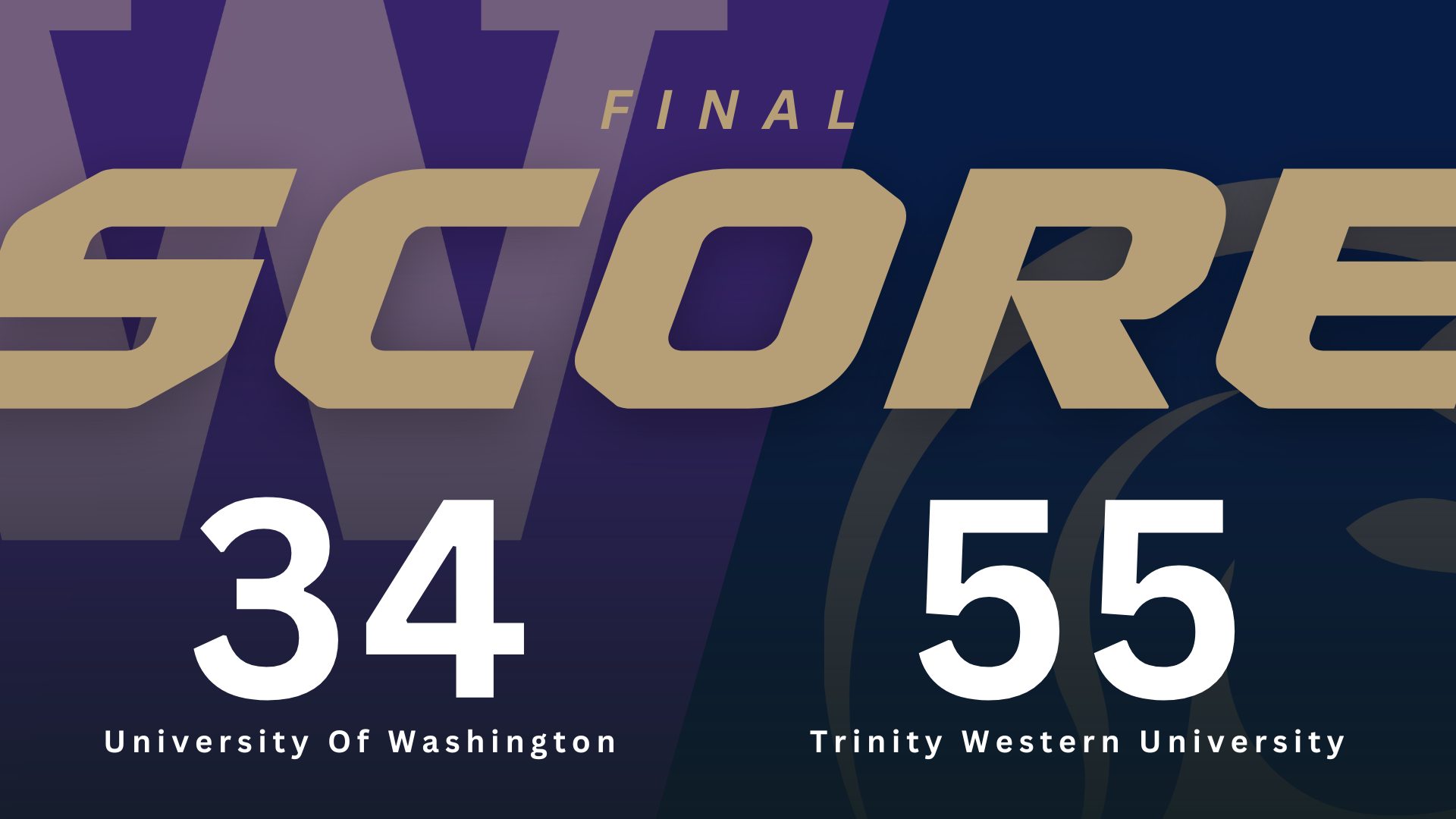 Match Report: Trinity Western University