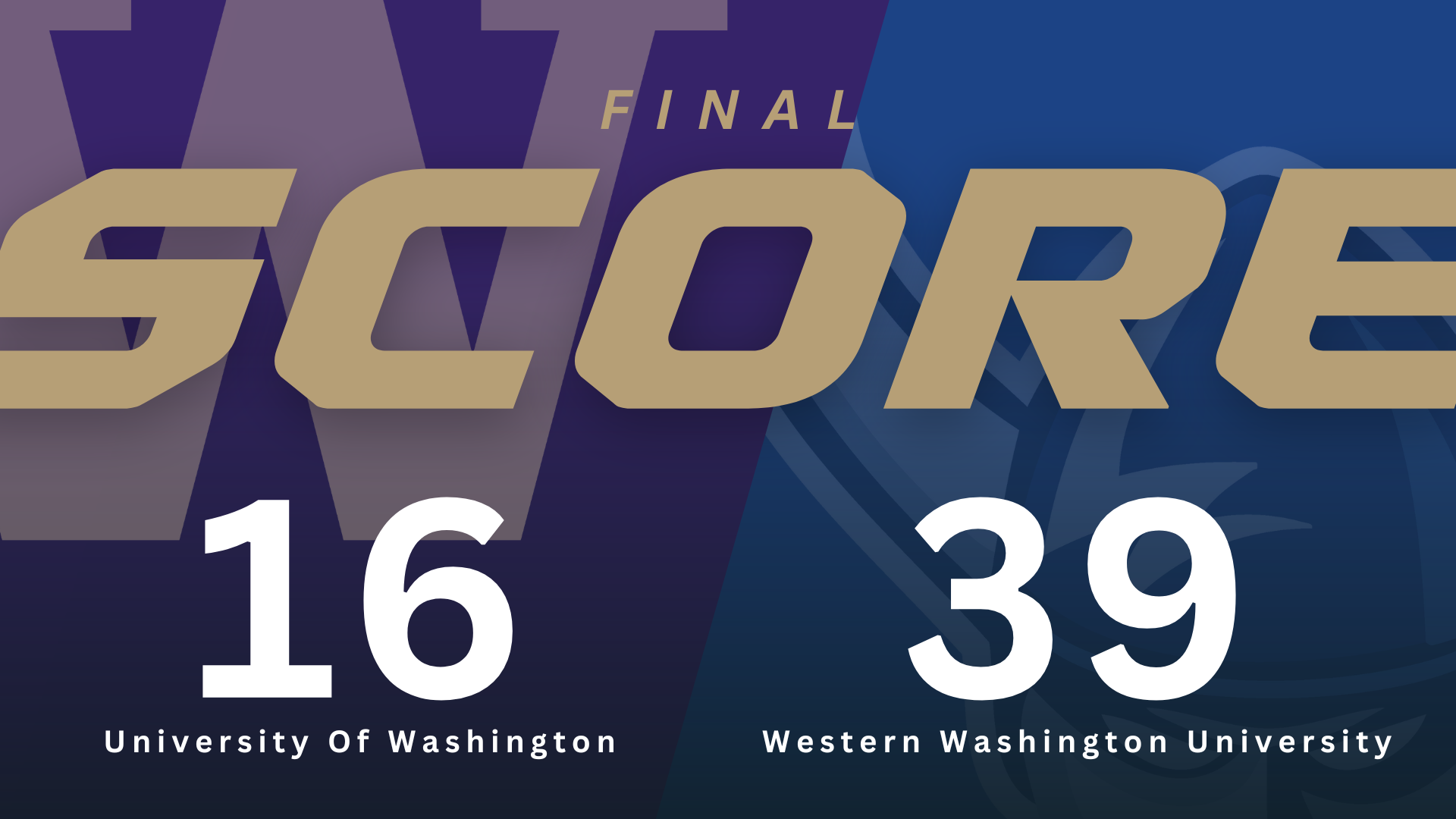 Match Report: Western Washington University