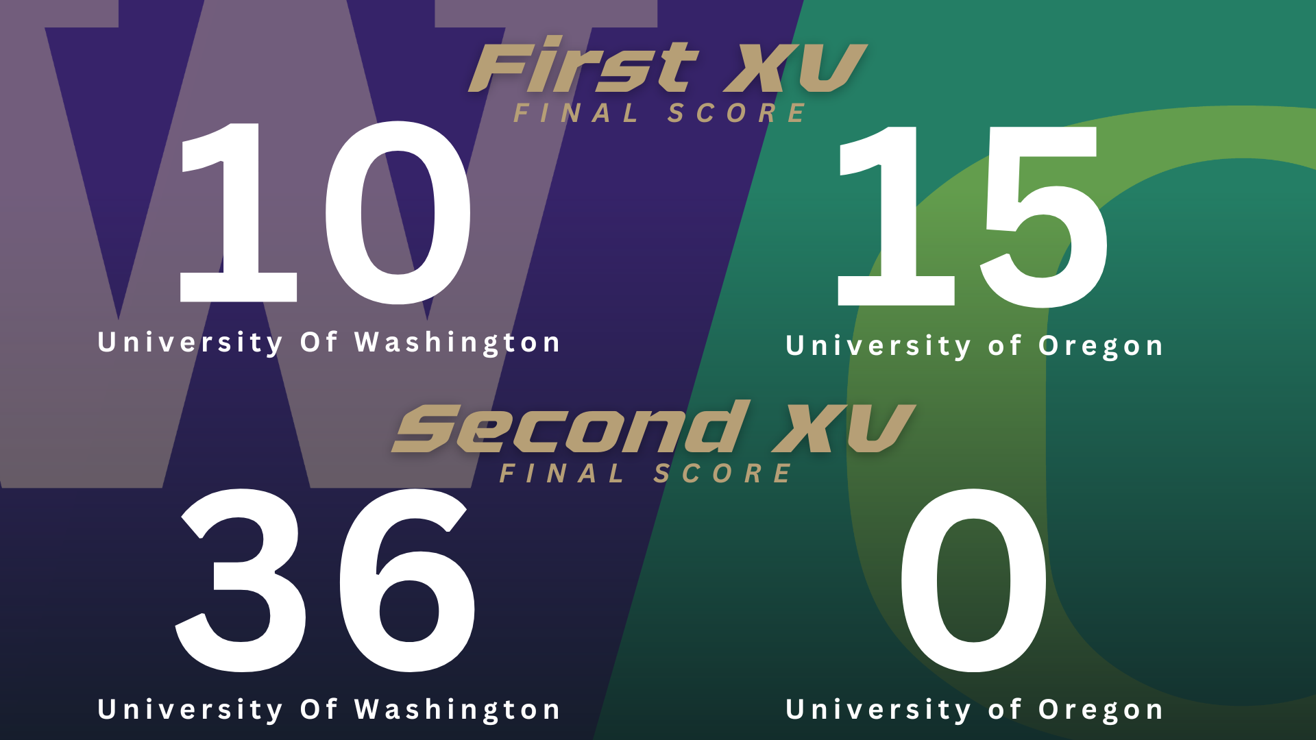 Match Report: Husky Rugby is Back!