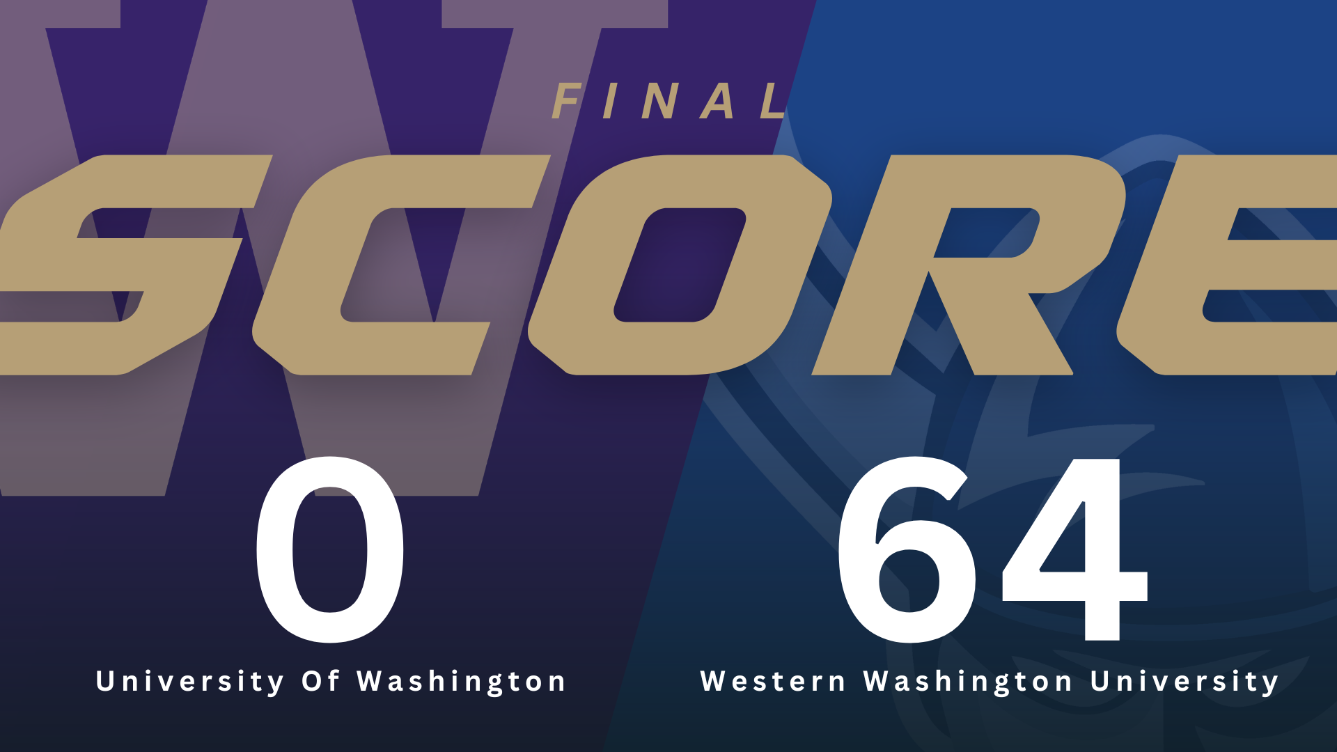 Match Report: Huskies Take on WWU