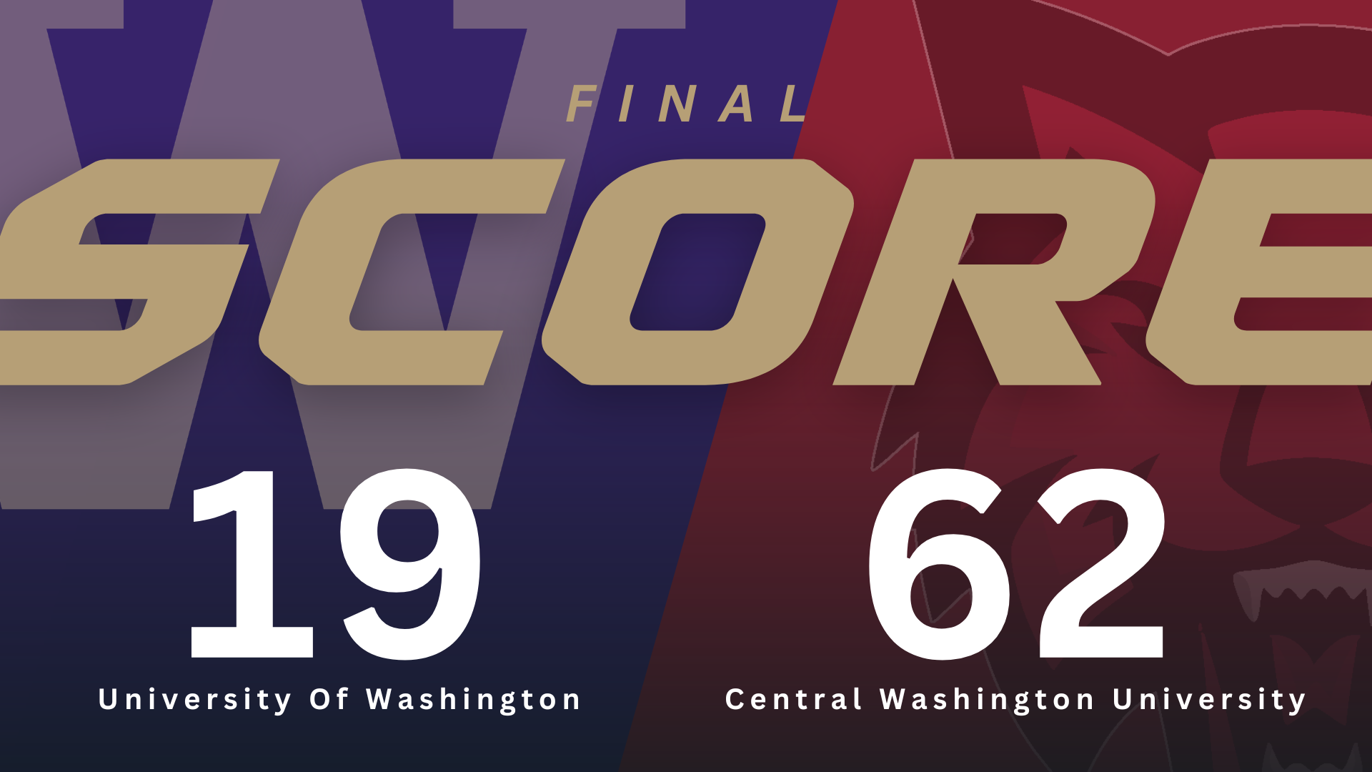 Match Report: Huskies Face CWU Wildcats