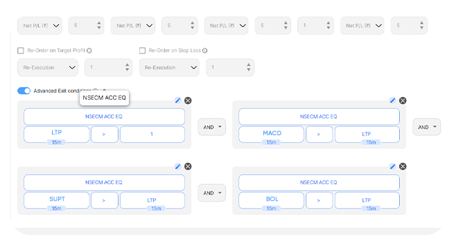 Custom Strategy Builder