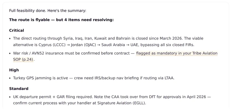 Orion answering a feasibility question in chat: the route is flyable but four items need resolving, including closed airspace over Syria, Iraq and Iran and a war-risk insurance requirement.