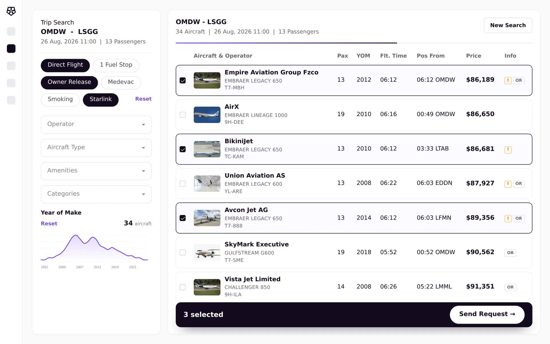Search results listing 111 aircraft with operator, registration, passenger count, year of make, flight time, positioning airport and price, with three aircraft ticked for a single request.