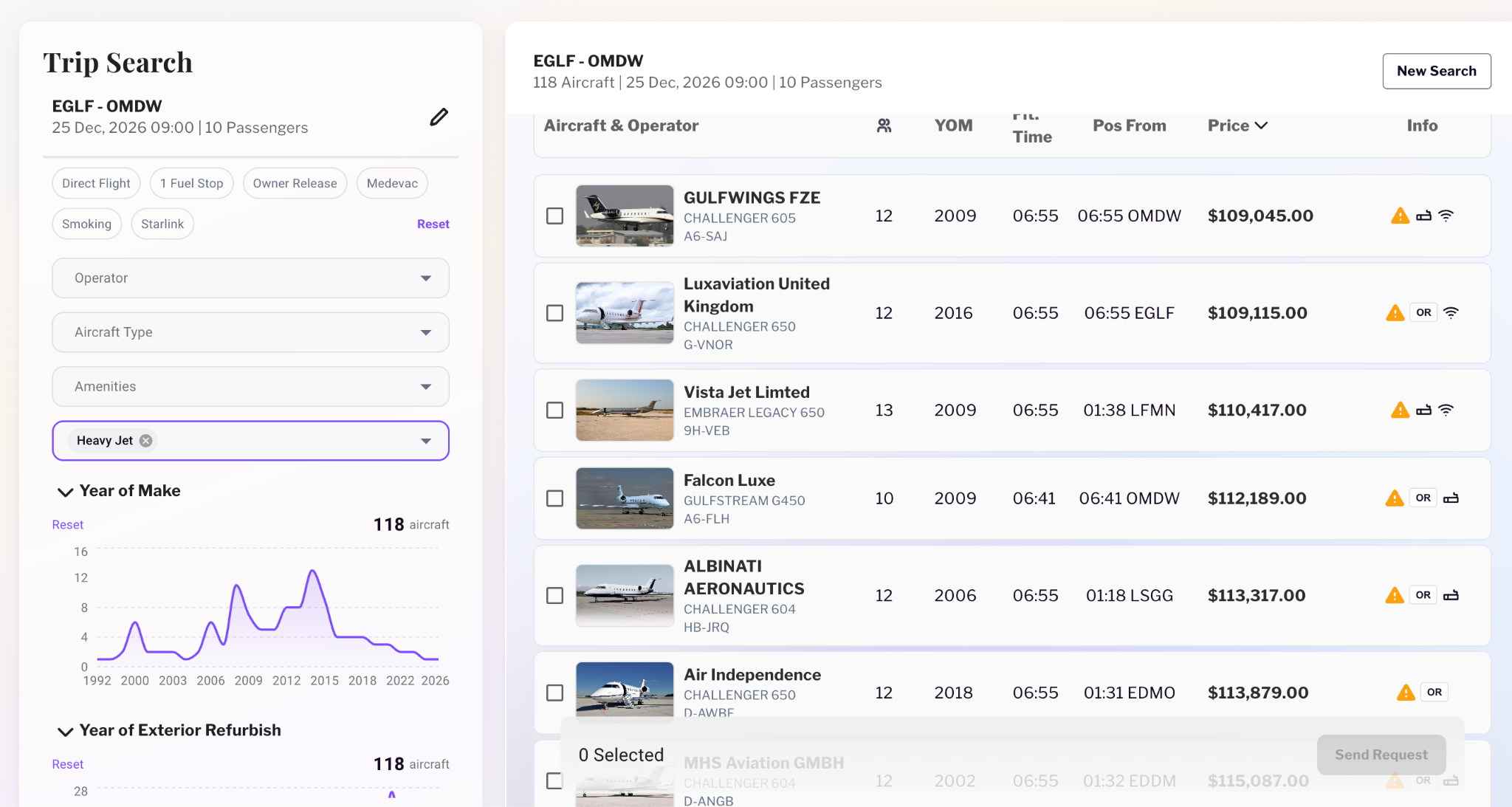 Tribe marketplace app interface showing private jet charter search results from London Farnborough to Dubai Al Maktoum.