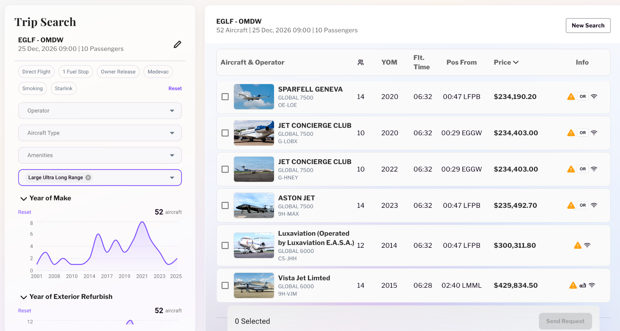 Tribe marketplace app interface showing private jet charter search results from London Farnborough to Dubai Al Maktoum.
