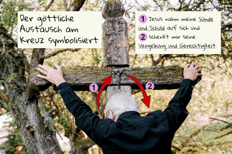 Jesus Kreuzigung: Mann übergibt Schuld und Sünde ans Kreuz und empfängt Vergebung