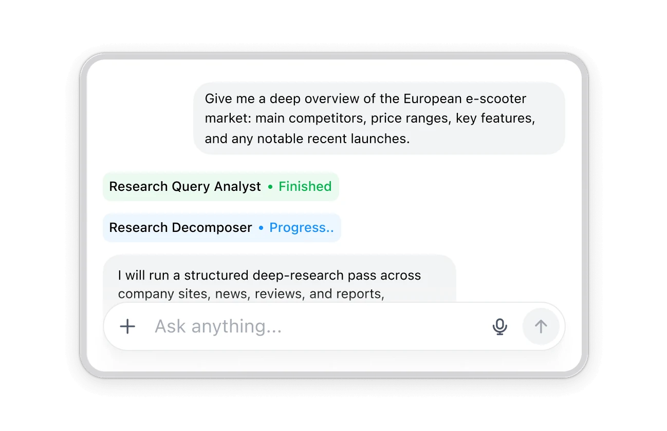 Deep research request with research steps in progress