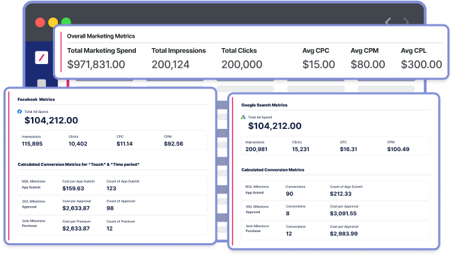 analyze and optimize