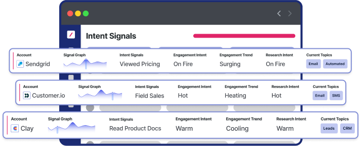 software interface showing a section titled "Intent Signals" with a description about creating custom intent signals to identify, prioritize, and convert best-fit prospects. The image also includes a visual representation of a dashboard with data related to account intent signals, engagement trends, and research topics.