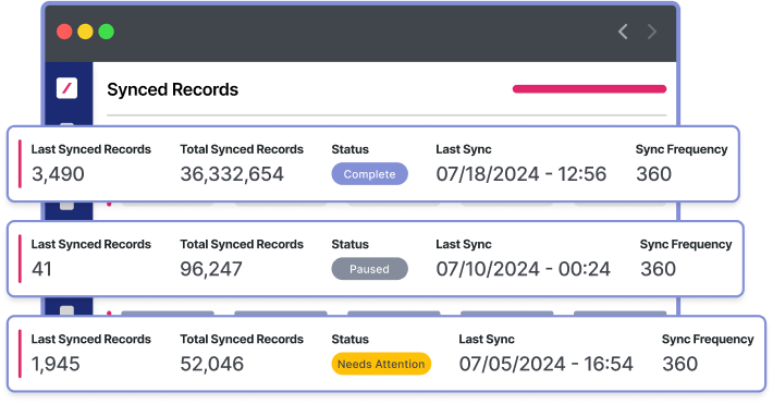 Sync Everything Seamlessly to Your CRM