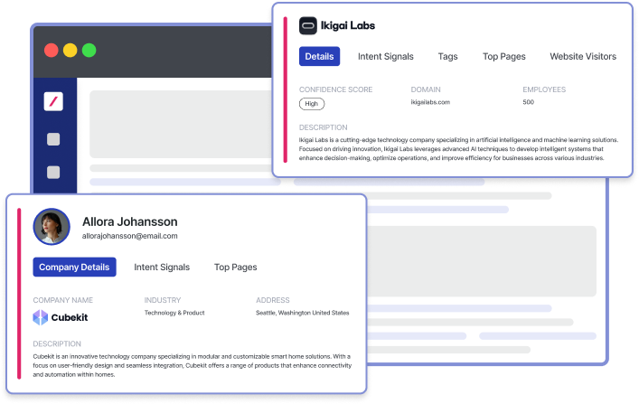 Identify Cross-Platform Engagement Patterns