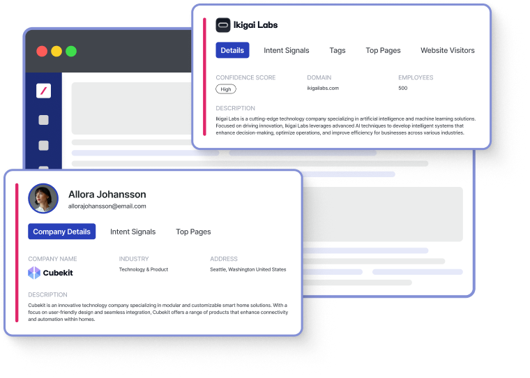 Activate real-time actions from buyer journeys with accuracy and speed