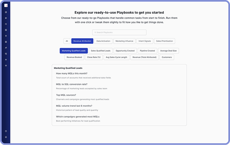 Dashboard interface showing ready-to-use Playbooks with tabs for Revenue Attribution, Data Activation, Marketing Influence, and more, highlighting Marketing Qualified Leads details.