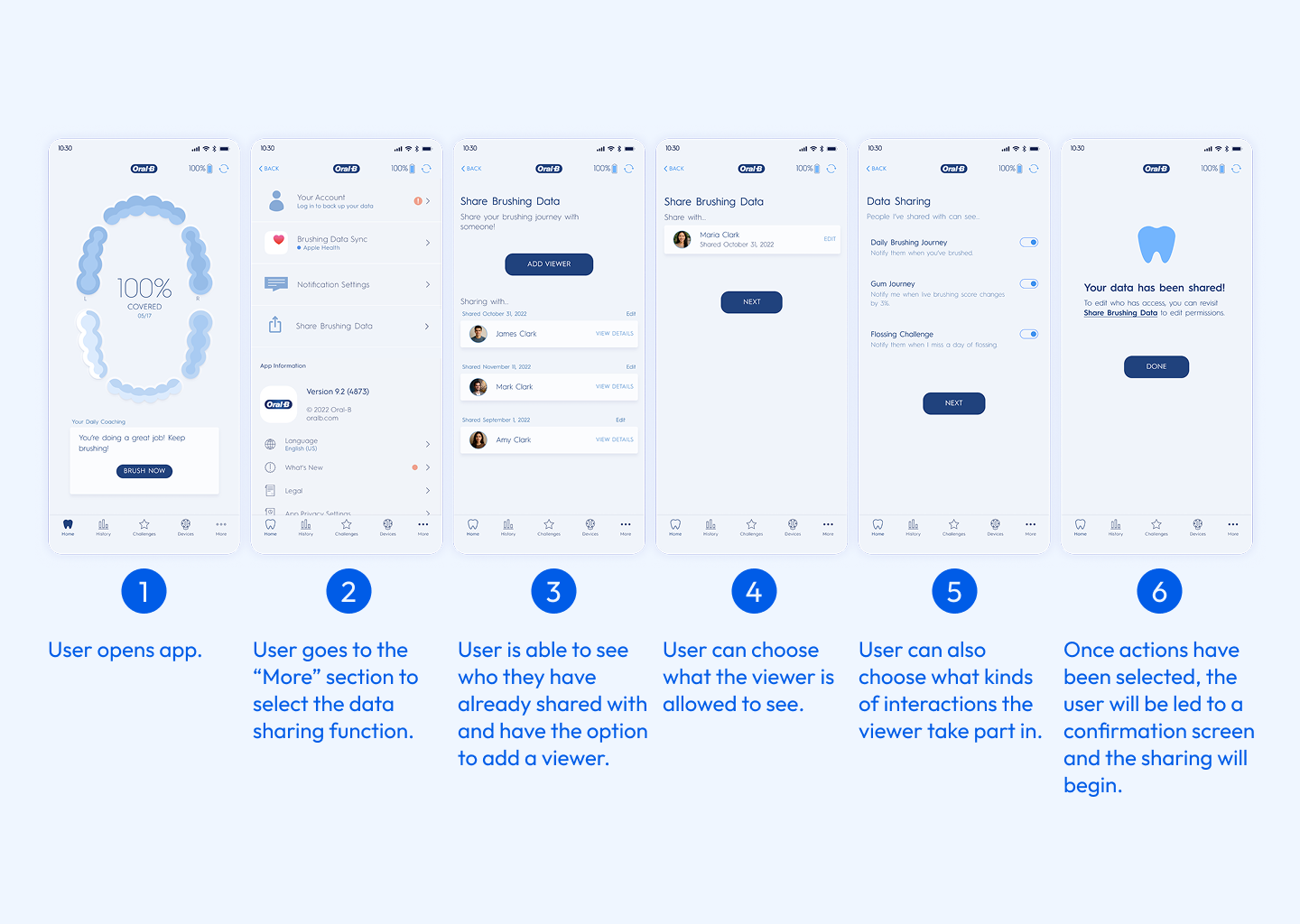 A user flow of sharing your brushing data