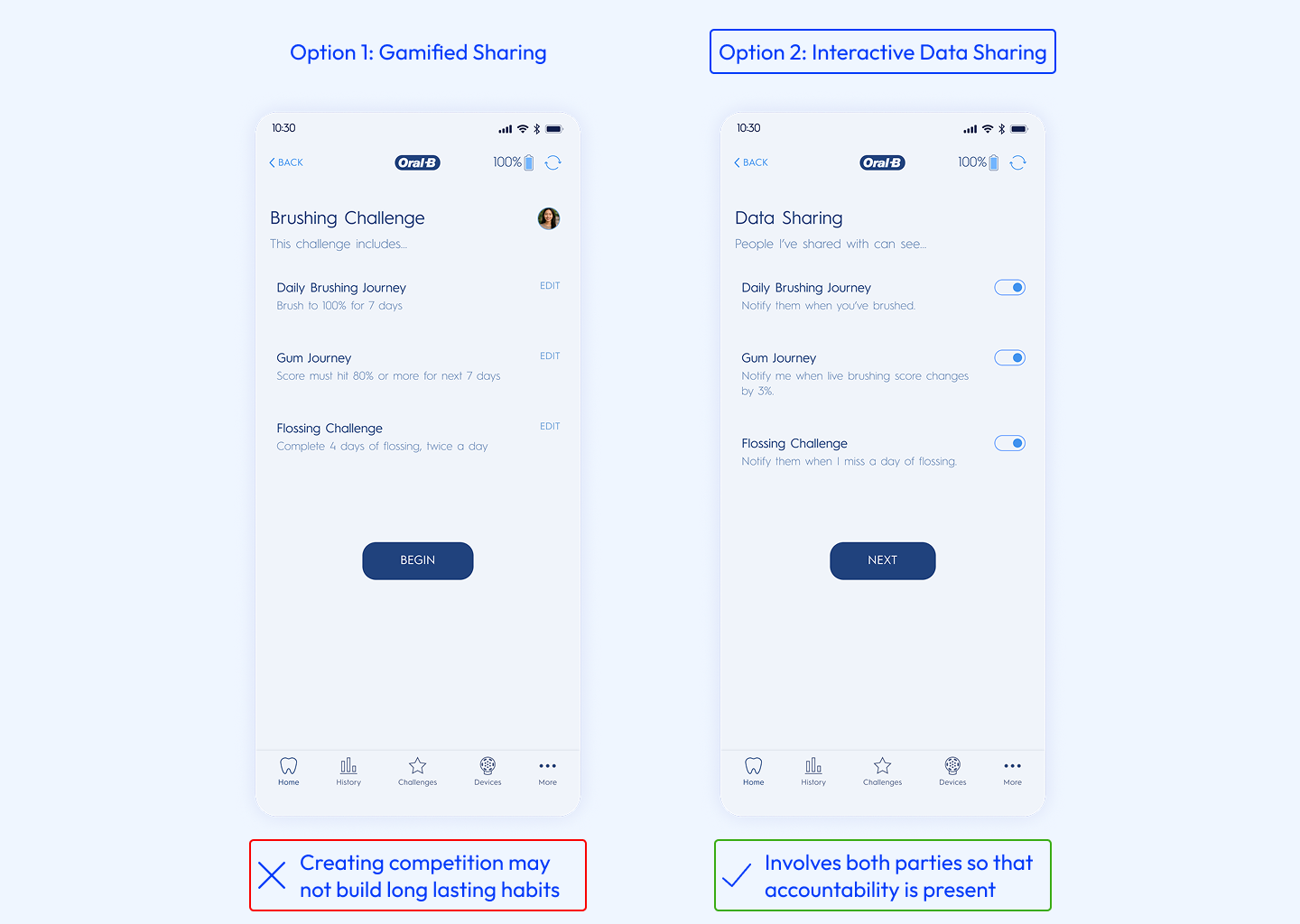 design options I considered in the iteration process