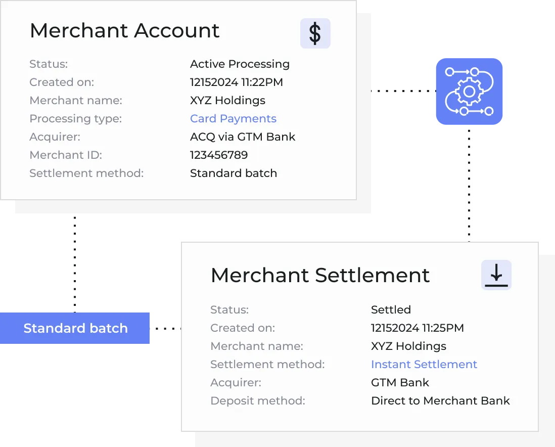 Business merchant processing shipping orders in her warehouse
