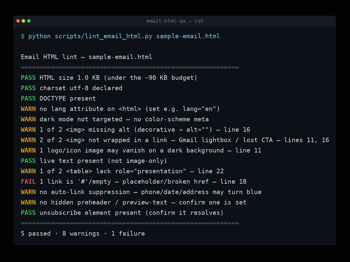 Linter Demo