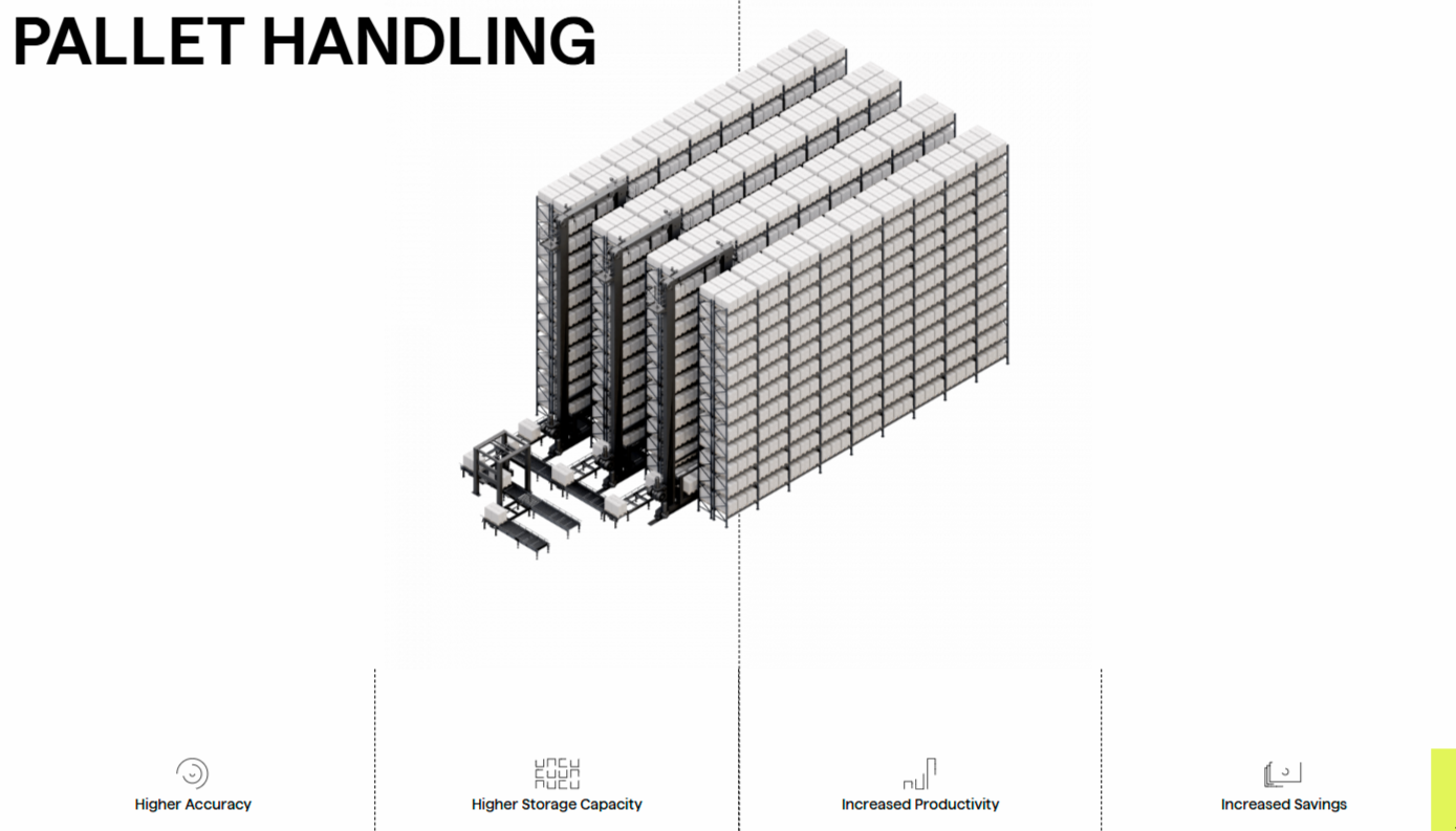 core benefits featured on Acme's "Pallet Handling" solutions web page