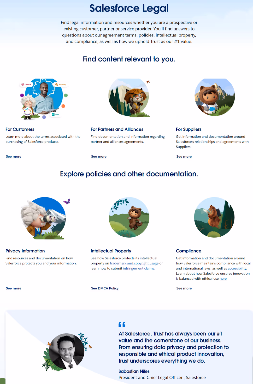 Salesforce's "Legal" hub page linking to information about legal agreements, intellectual property, and compliance