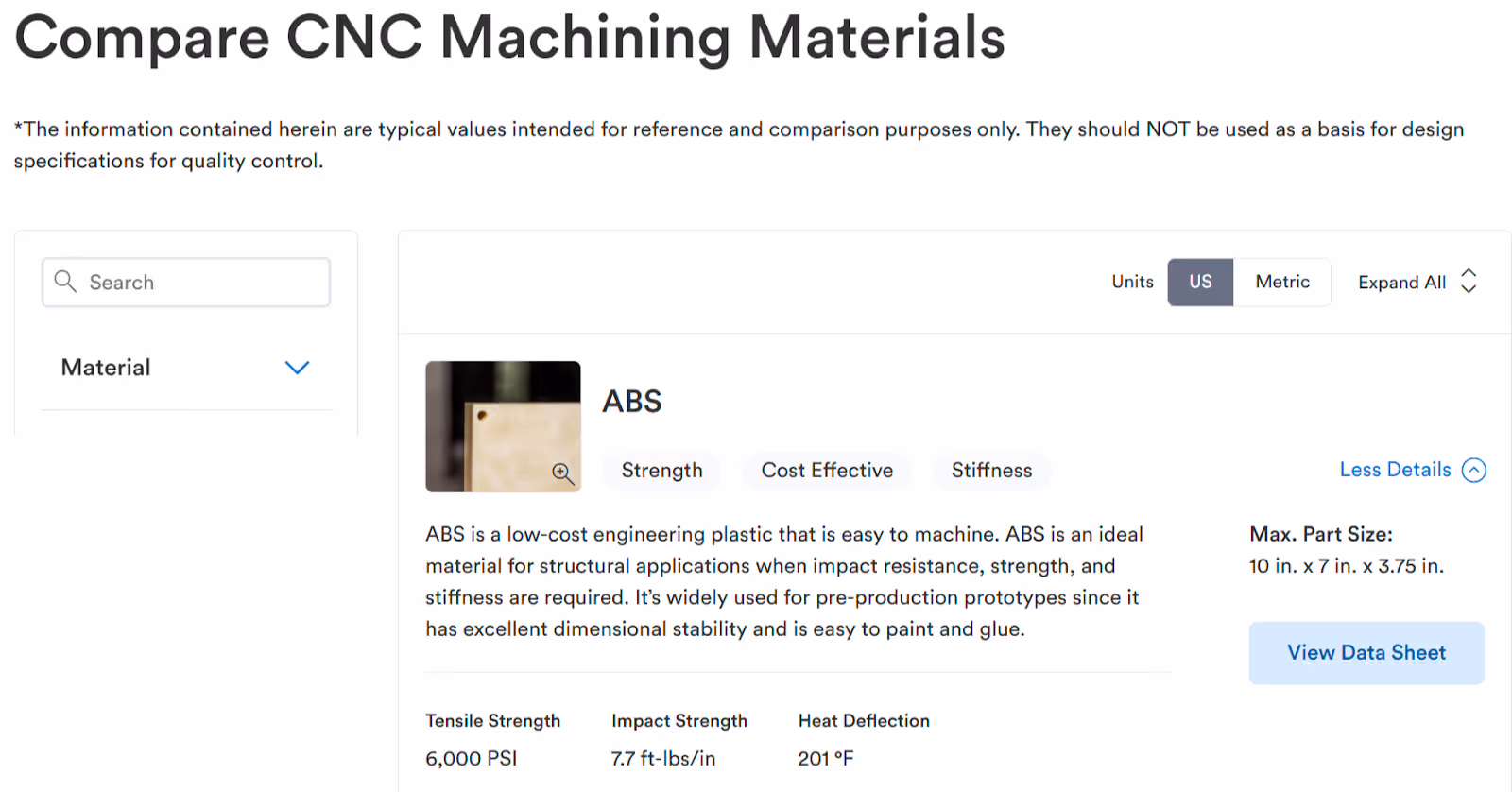 "Compare CNC Machining Materials" page from B2B manufacturer Protolabs