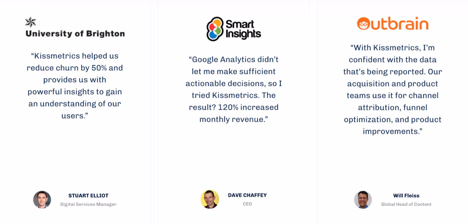 testimonials from B2B company Kissmetrics showing verifiable details like company, name, and role