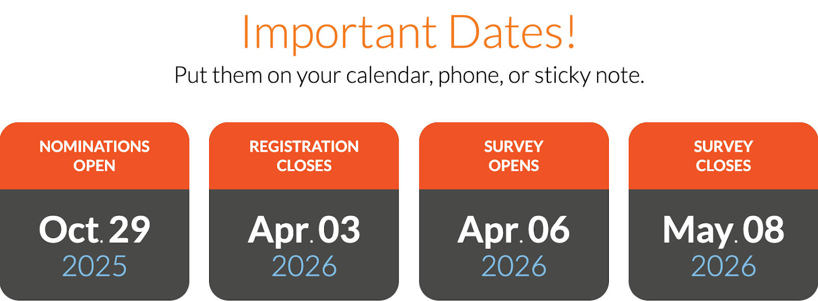 infographic of the important dates for nominations for Atlanta Business Chronicle's "Best Places to Work" awards
