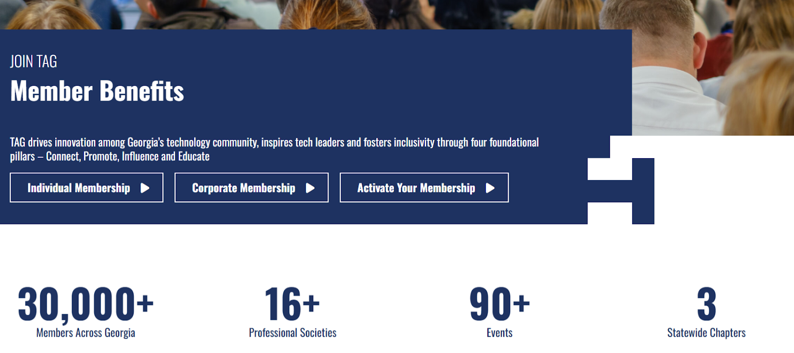 Technology Association of Georgia's membership options and statistics