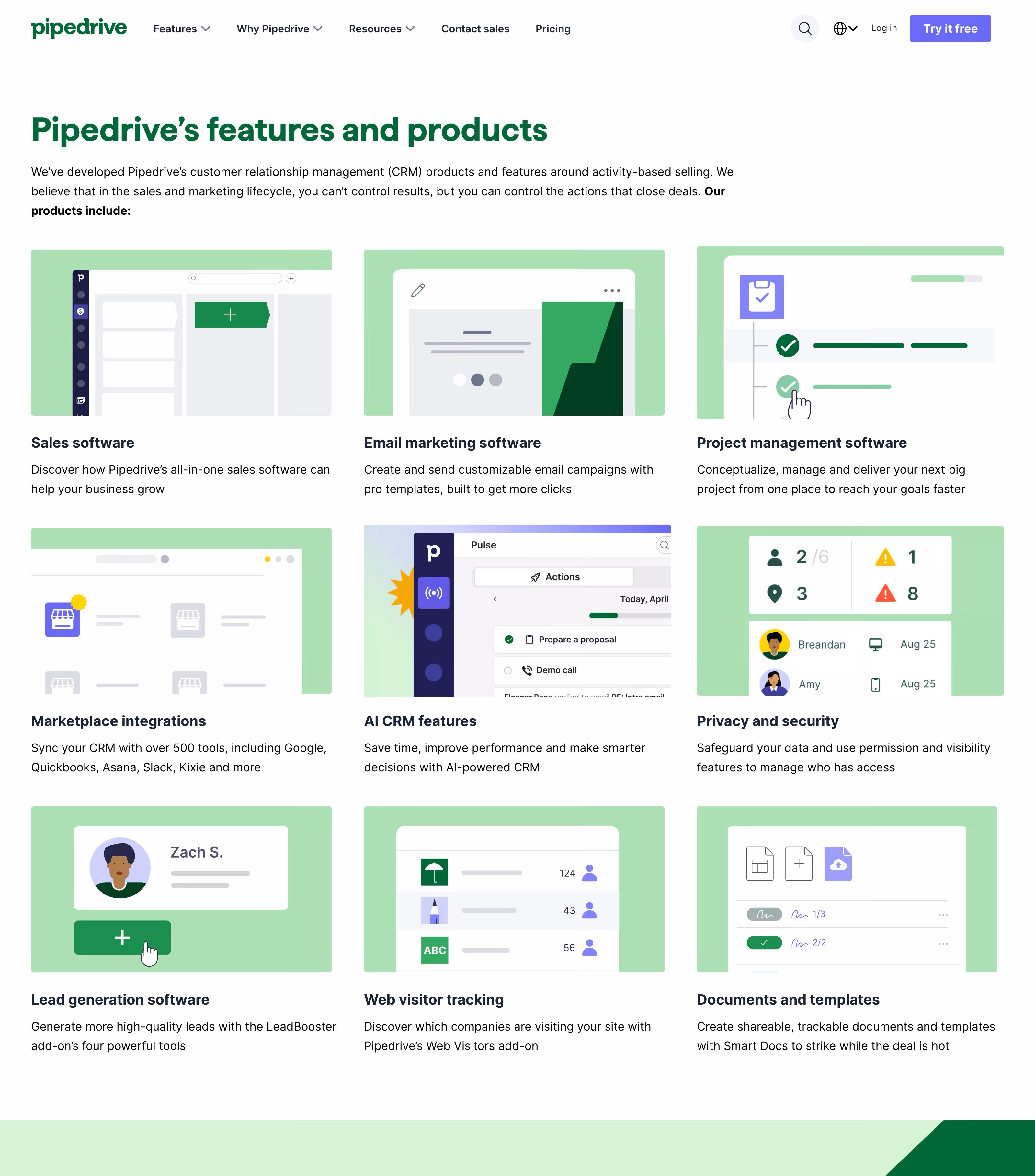 Pipedrive CRM features overview showing sales software, email marketing, marketplace integrations, AI CRM features, web visitor tracking, and lead generation