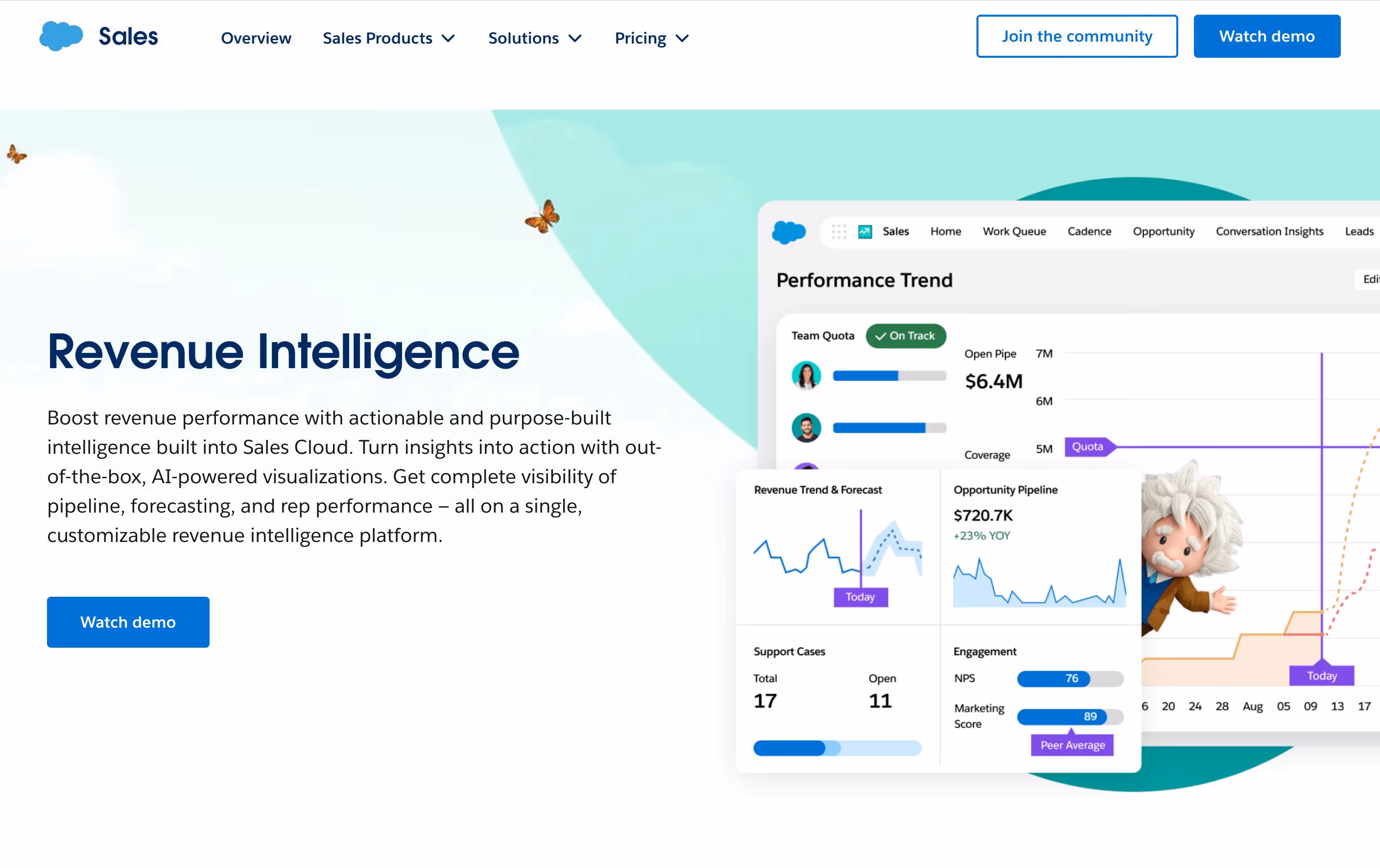 Salesforce Revenue Intelligence dashboard showing pipeline performance trends, revenue forecasting, team quota tracking, and engagement metrics