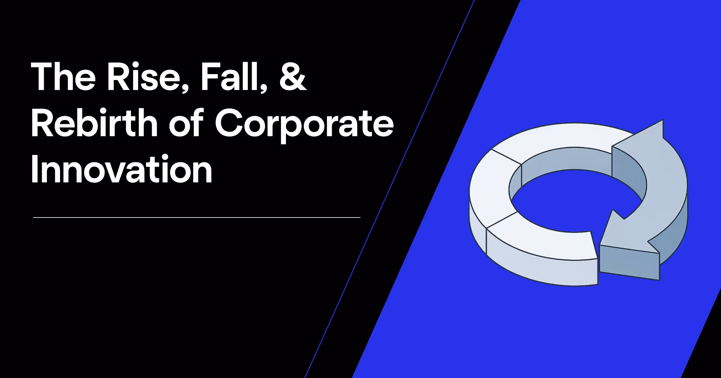 Rise, Fall, and Rebirth of Corporate Innovation