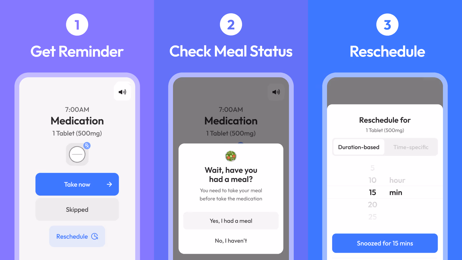 Image showcasing key features of the Pillo medication reminder app: 1) Get Reminder feature, displaying a clear medication reminder with options to take now, skip, or reschedule; 2) Check Meal Status feature, prompting users to confirm if they've eaten before taking the medication, ensuring adherence to meal-based instructions; and 3) Reschedule option, allowing users to set a new reminder based on duration or specific time. The interface is clean, user-friendly, and designed to support seniors in managing their medication with ease and accuracy.