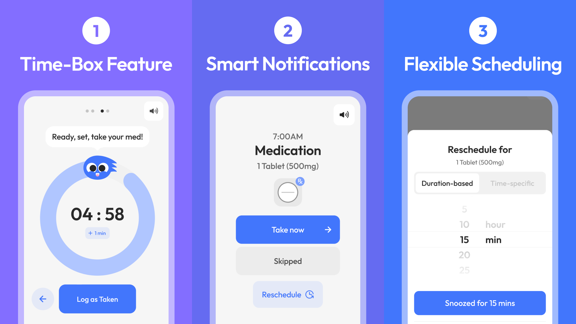 Image showcasing the main features of the Pillo medication reminder app for seniors. Three features are highlighted: 1) 'Time-Box Feature' with a countdown timer encouraging users to take their medication on time, 2) 'Smart Notifications' showing a medication alert with options to take now, skip, or reschedule, and 3) 'Flexible Scheduling' allowing users to reschedule doses with duration-based options. The interface is clean and user-friendly with prominent action buttons and a playful character to enhance engagement