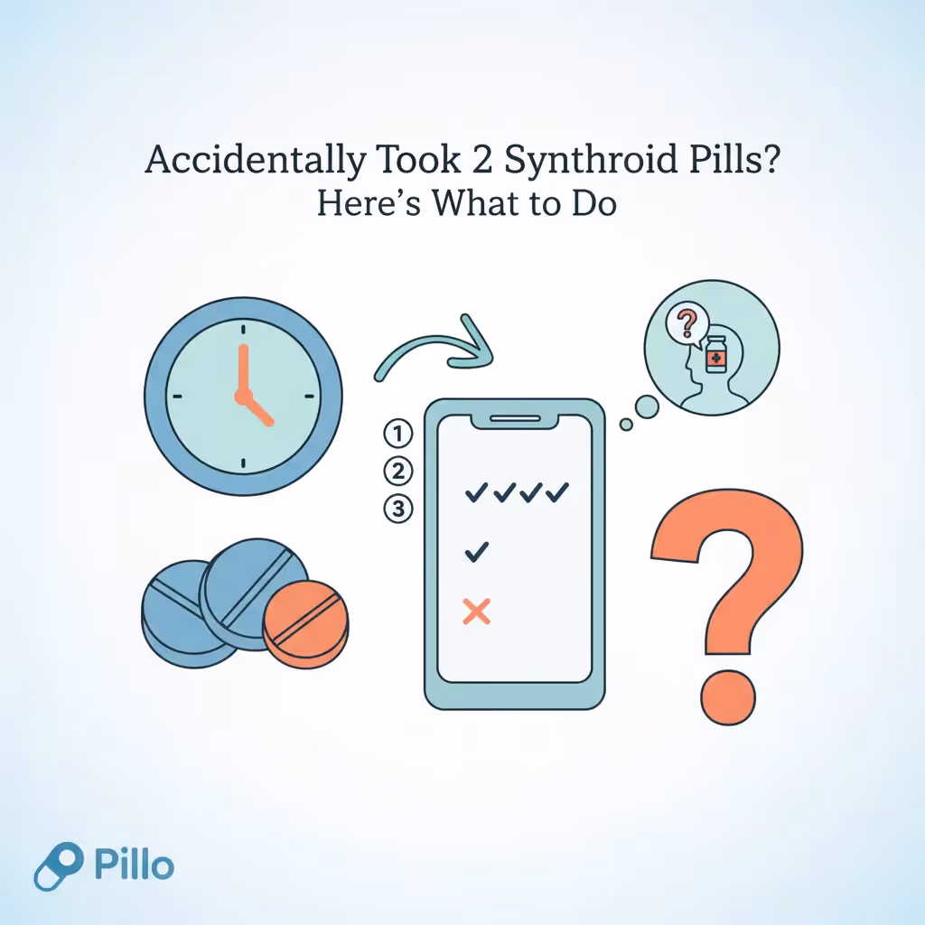 Accidentally Took 2 Synthroid Pills? Here's What to Do