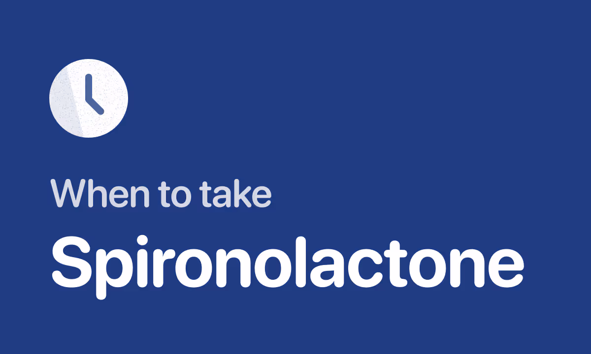 Best time to take spironolactone (Aldactone): why breakfast changes everything