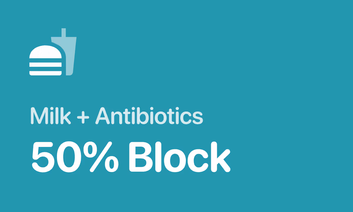 Why Milk Blocks These Antibiotics by 50% (and the Almond Milk Loophole)