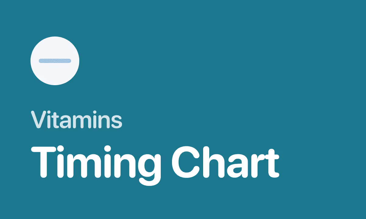 Best Time to Take Vitamins: A Simple Timing Chart