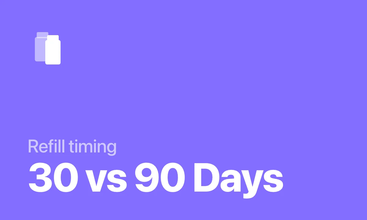 Pill bottle icon on purple background — Refill timing 30 vs 90 Days