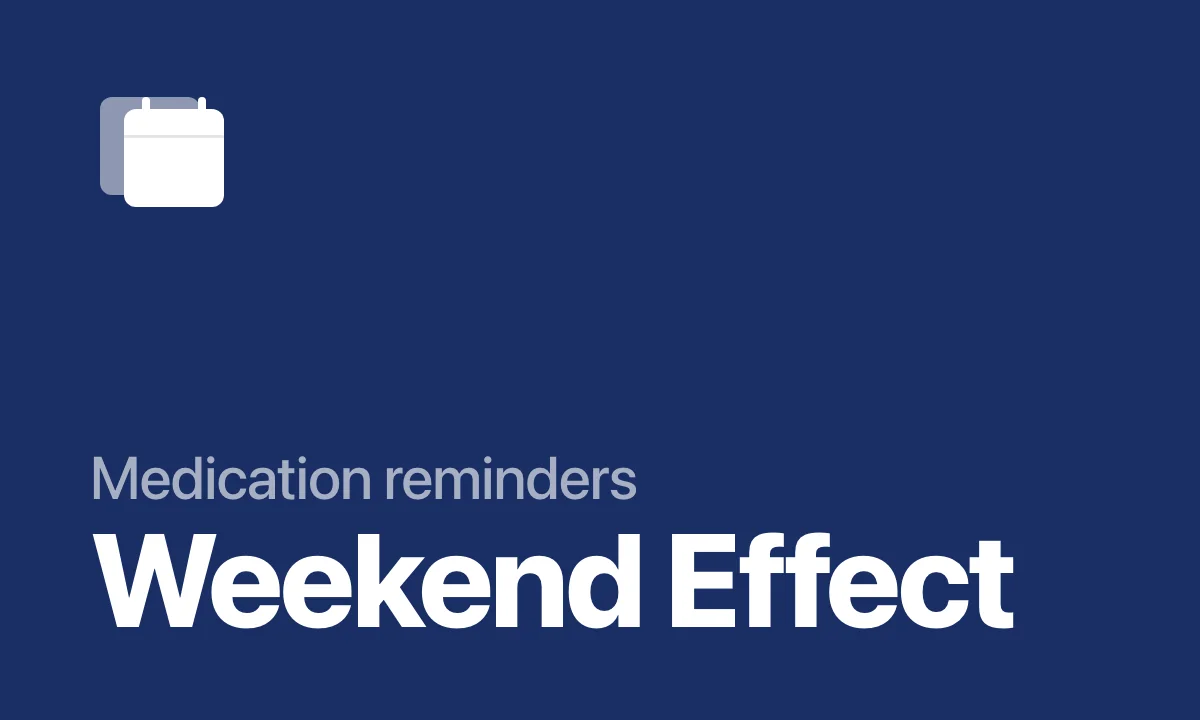 Weekend Effect: medication reminders get pushed back most on weekends