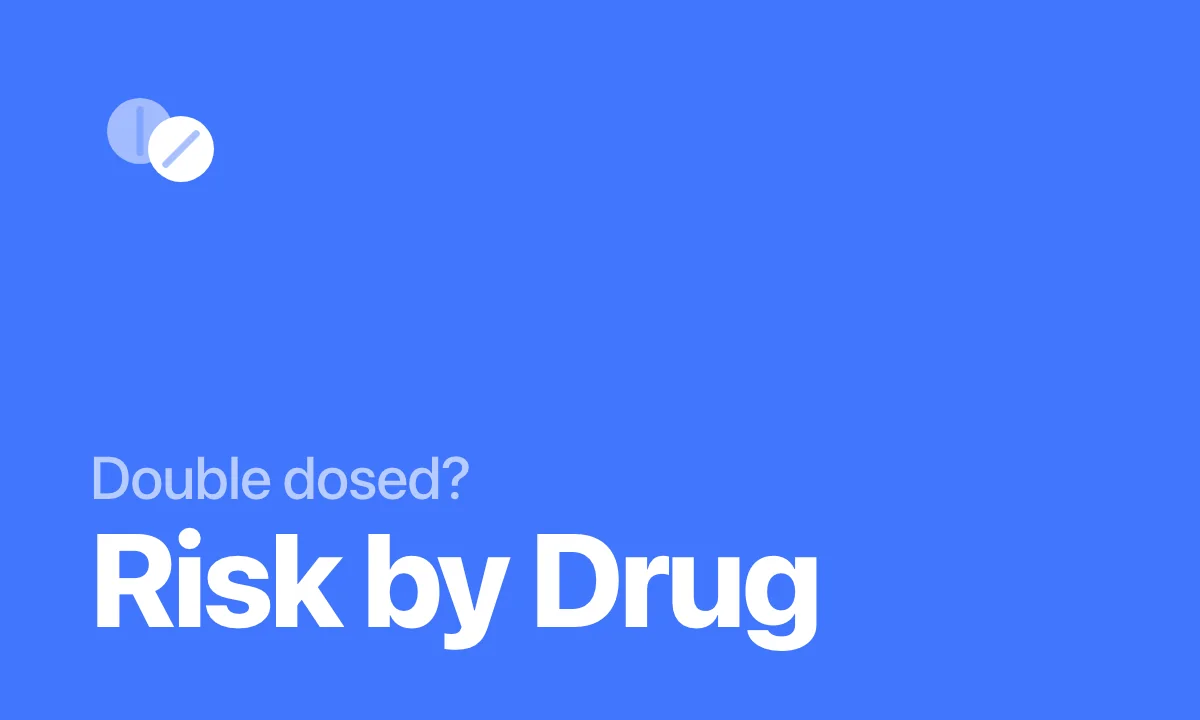 Double dosed? Risk by Drug
