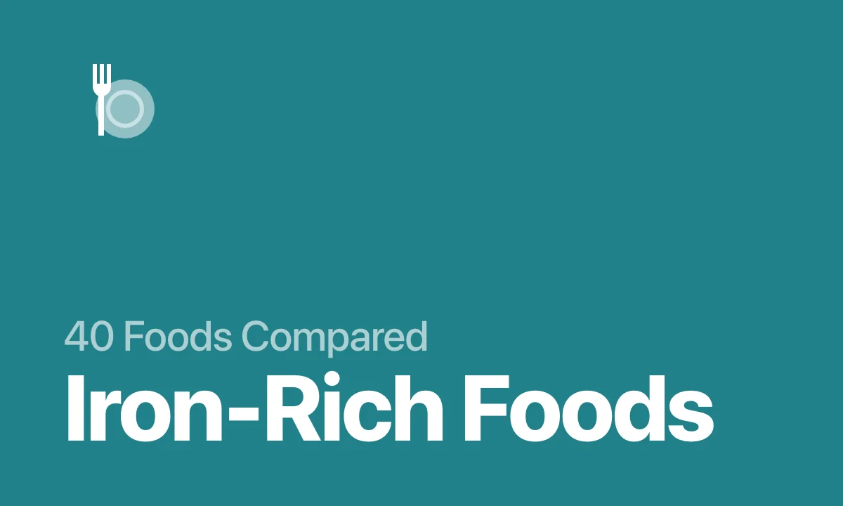 40 Foods Compared: Iron-Rich Foods