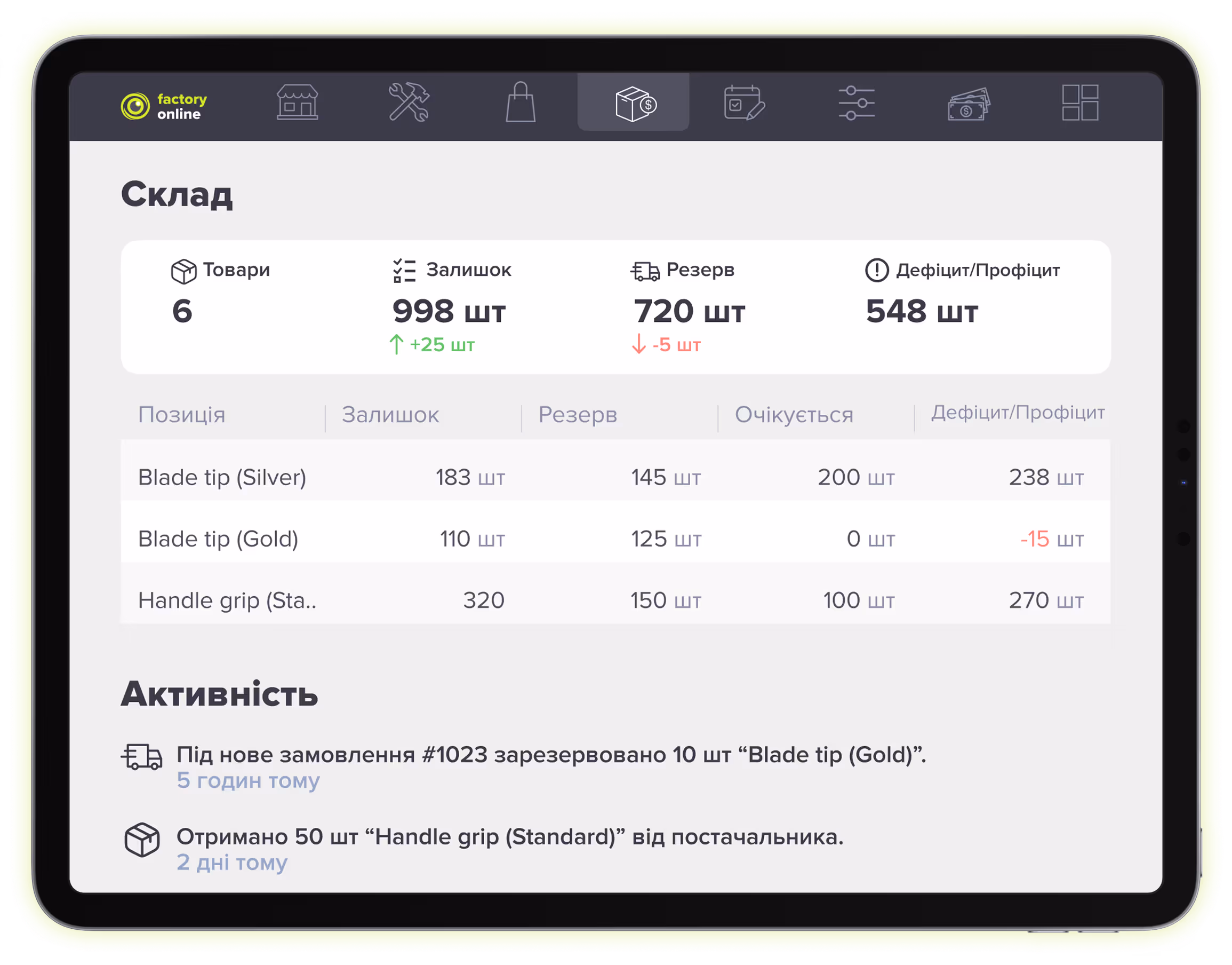 Inventory Management