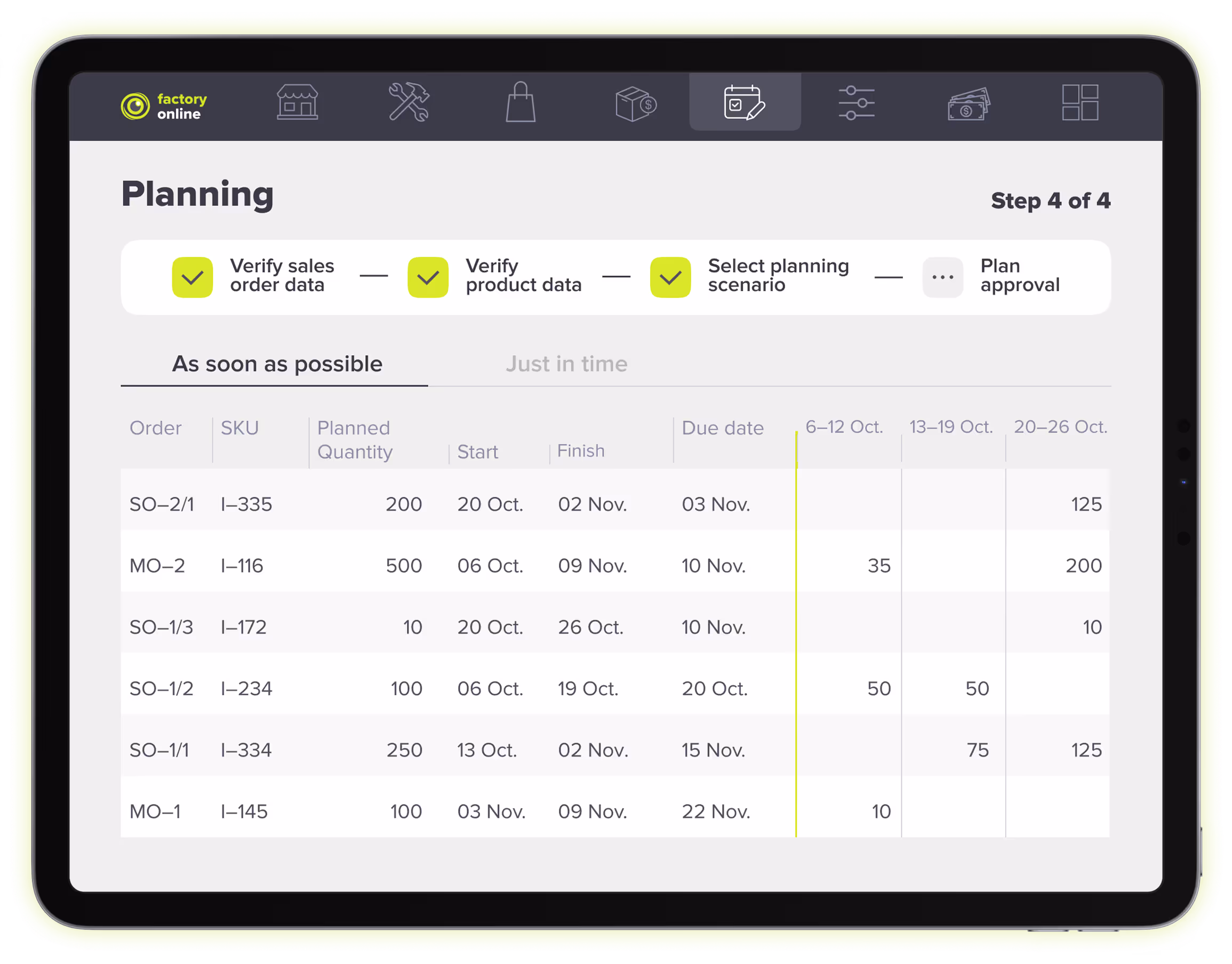 Manufacturing planning