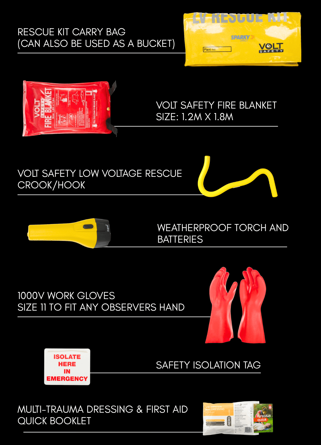 labelled diagram showing volt safety lvr-kit contents