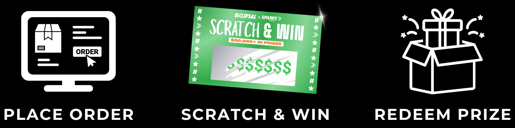 Step-by-step visual guide titled “How to Scratch & Win”: 1) Place a $190+ order to get a card, 2) Scratch to reveal the prize and code, 3) Redeem it on Sparky Direct’s website.