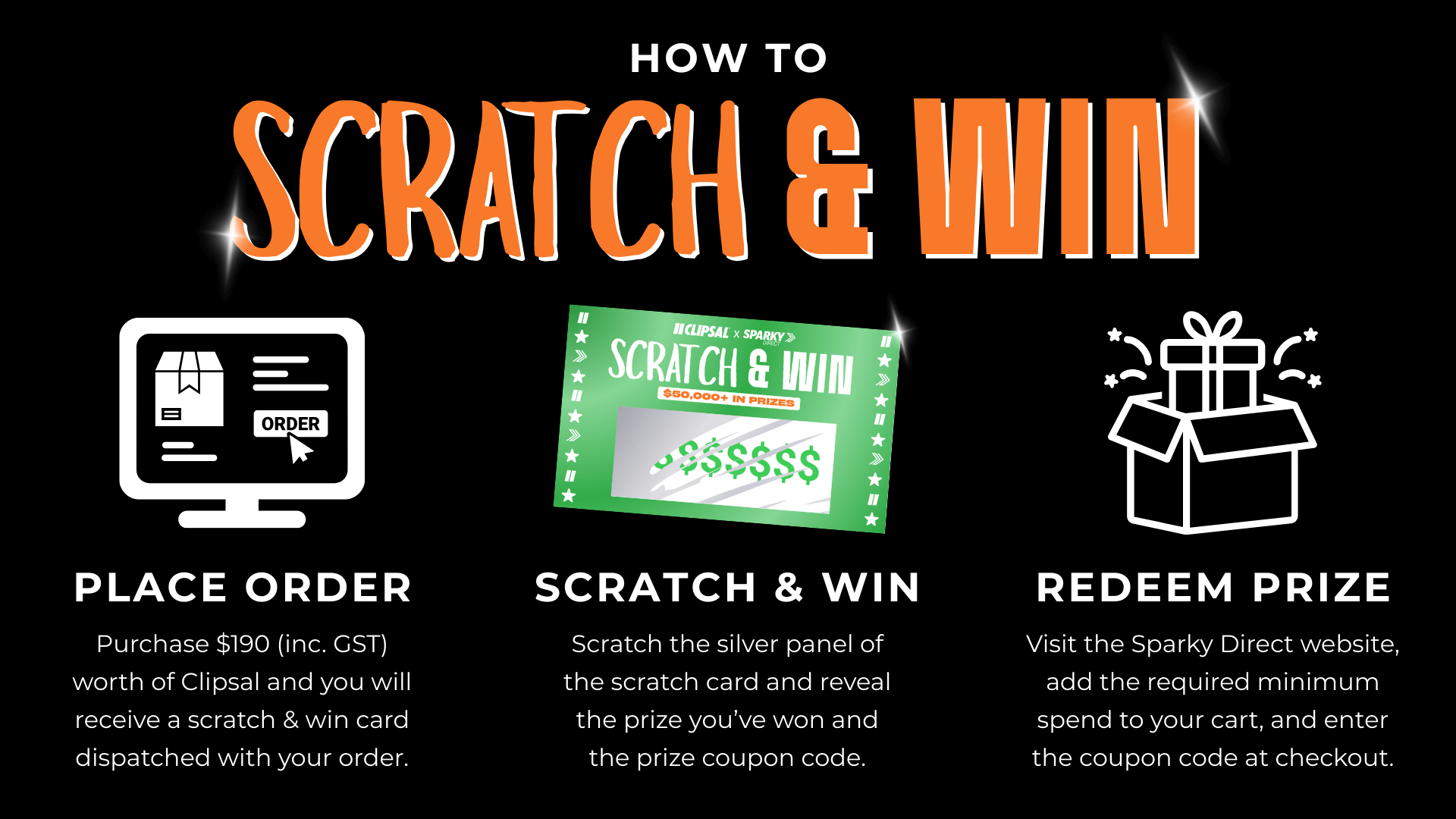 Instructional graphic for Clipsal x Sparky Direct’s promo: Spend $190 to receive a scratch card, reveal your prize and coupon code, then redeem it online with a qualifying purchase.