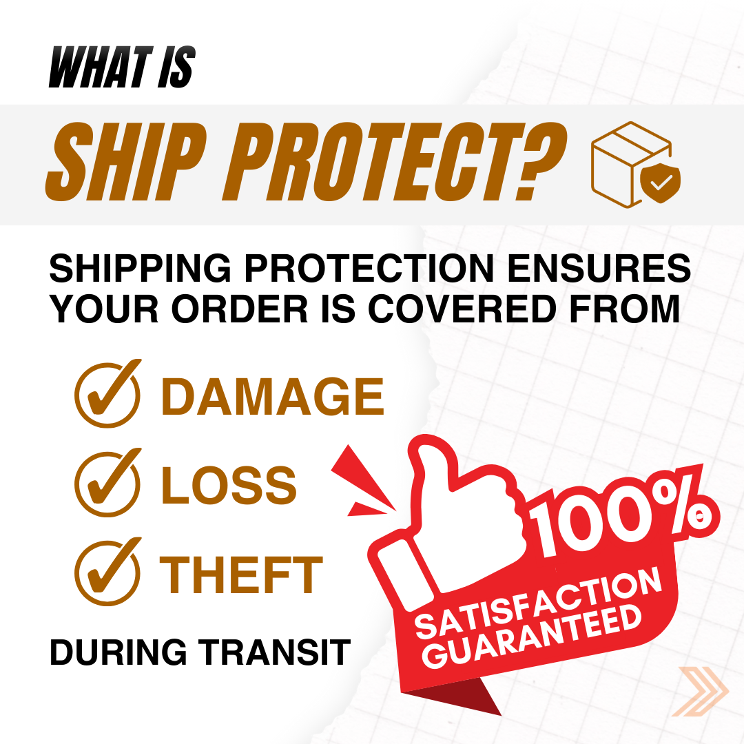 Promotional graphic for Ship Protect, highlighting that shipping protection covers orders against damage, loss, and theft during transit. Includes a 100% satisfaction guarantee icon with a red thumbs-up symbol.