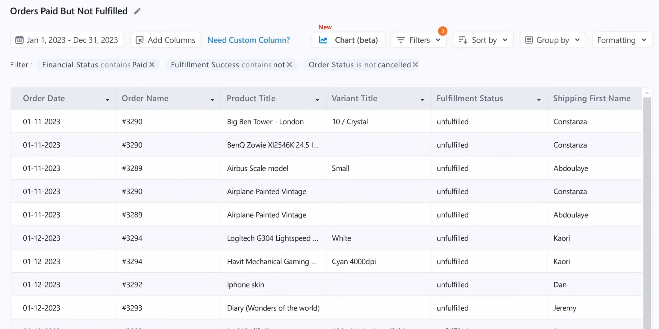 Report Pundit - Order Fulfilled in last 30 days