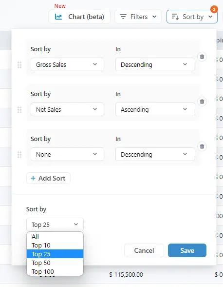 Shopify Report Sort Function